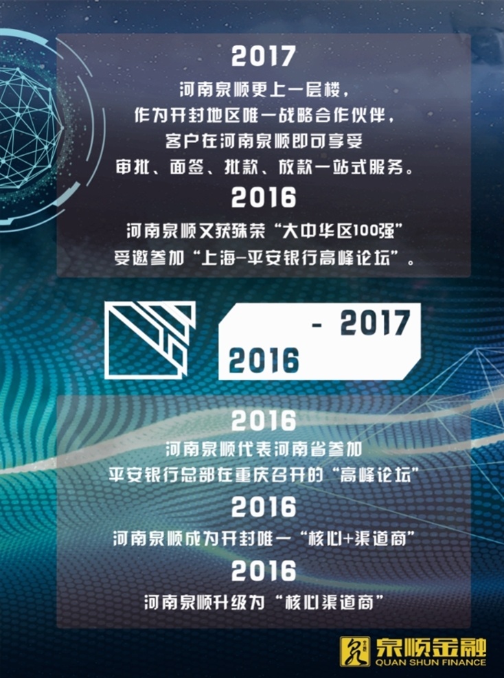 贷款 公司 展板 科技 星空 整套 章程 公司章程 企业展板 科技展板 创新板 设计元素 商务金融