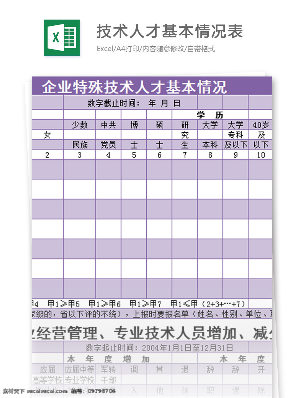 企业 特殊 技术 人才 基本 情况表 excel 模板 表格模板 图表 表格设计 表格