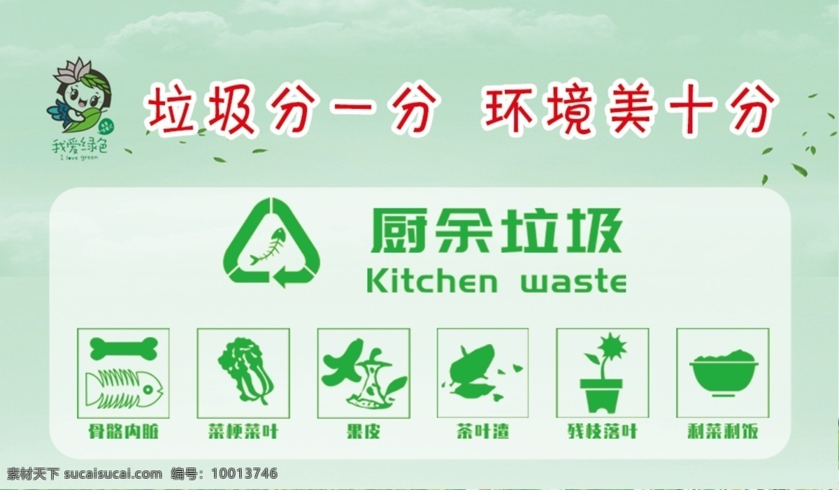 垃圾 分类 积分 兑换 卡 正反面 积分兑换卡 绿色 环保 时尚 垃圾分类 厨余垃圾