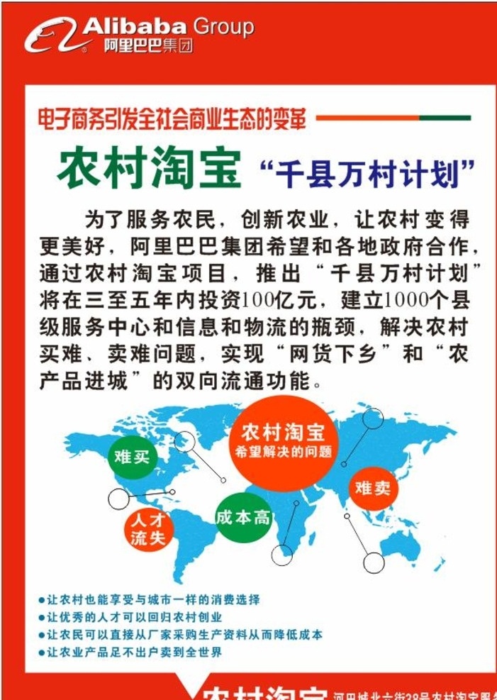 农村淘宝 农村淘宝海报 阿里巴巴 城市 地图 海报类