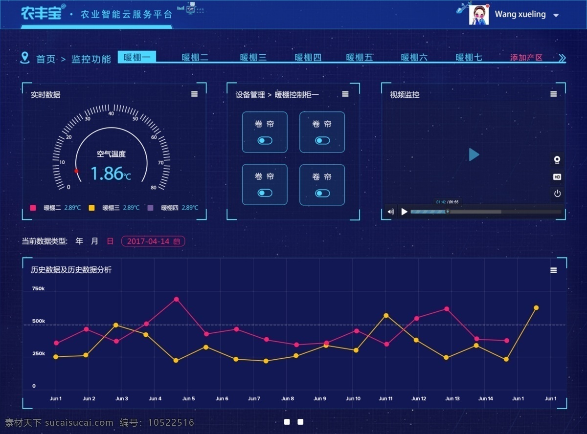 监控 功能 网页素材 网页 后台 科技 数字