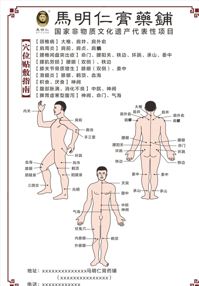 马明仁穴位图 马明仁 穴位图 膏药 药铺 针灸 广告