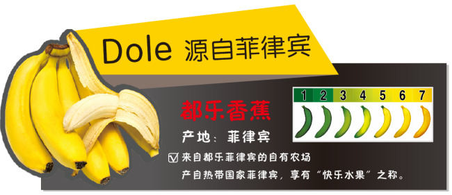 dole 源自菲律宾 香蕉广告 菲律宾香蕉 都乐 香蕉成熟递进 香蕉促销广告