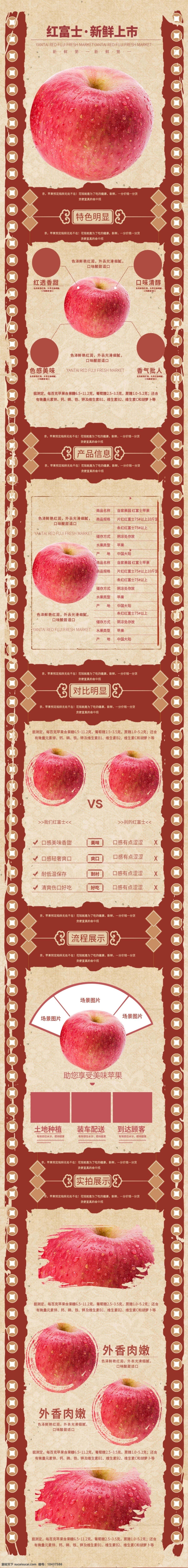 红富士 古典 线性 苹果 水果 详情 页 模板 上新 详情页