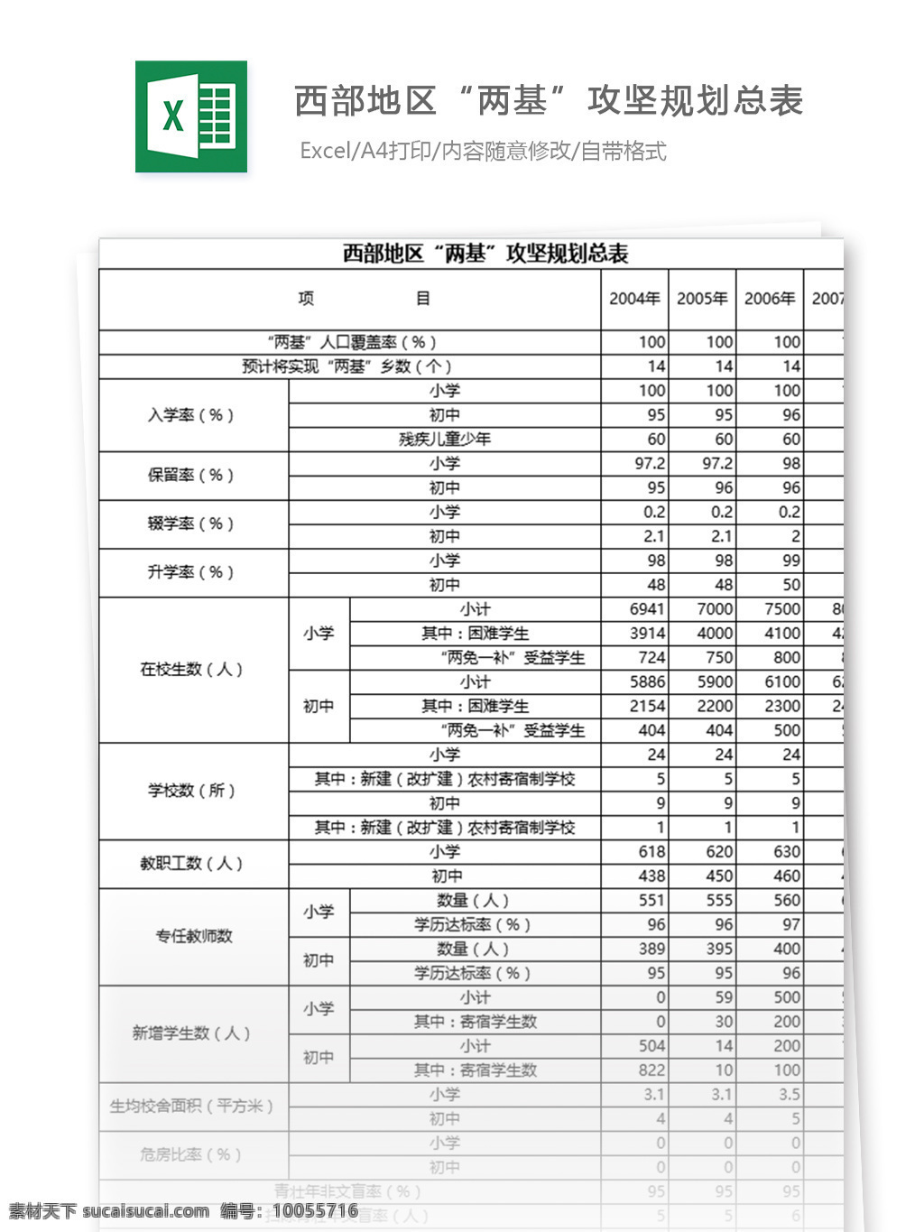 西部 地区 两基 攻坚 规划 总 表格 表格模板 图表 表格设计 规划表 人力资源