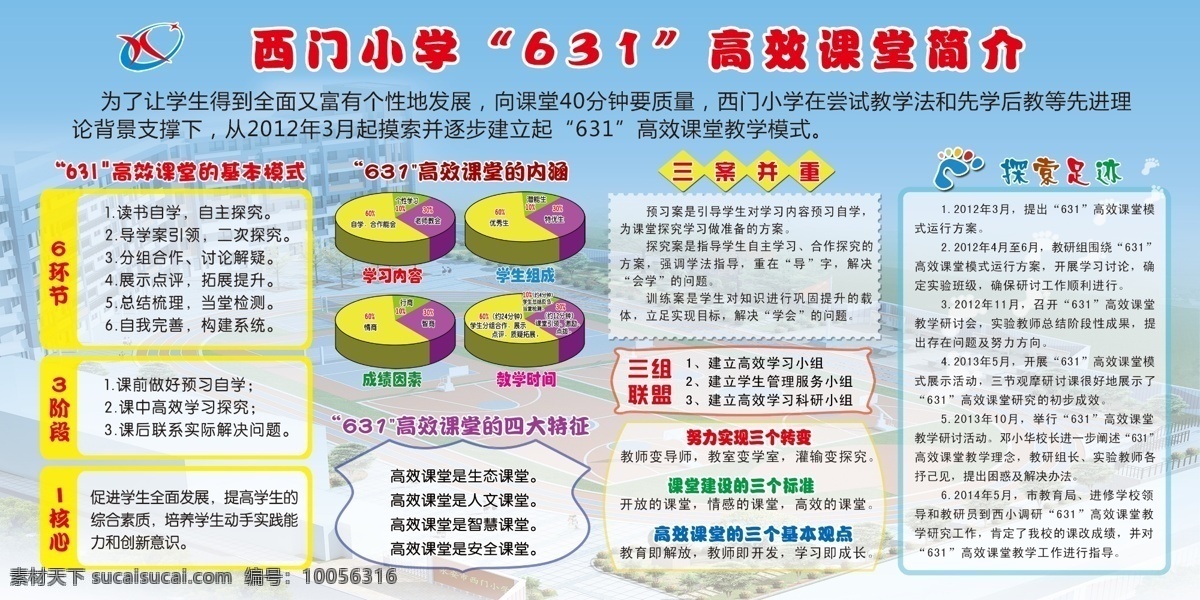 学校展板 教学展板 教学探索 教学模式 校园展板 校园文化 展板设计 展板背景 青色 天蓝色