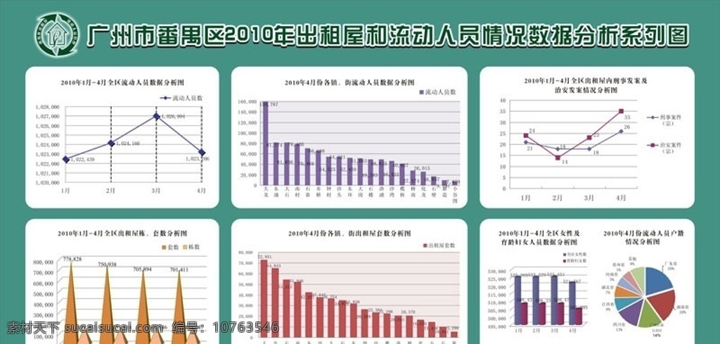 数据分析 系列表 宣传栏 广告 其他设计 矢量