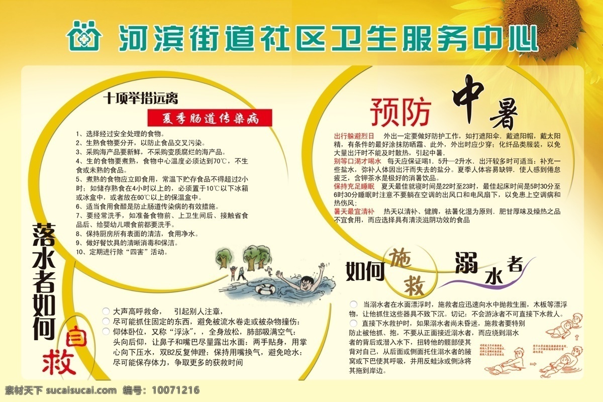 肠道 传染病 广告设计模板 源文件 展板模板 自救 社区医院 社区卫生 服务中心 预防中暑 施救 落水 psd源文件