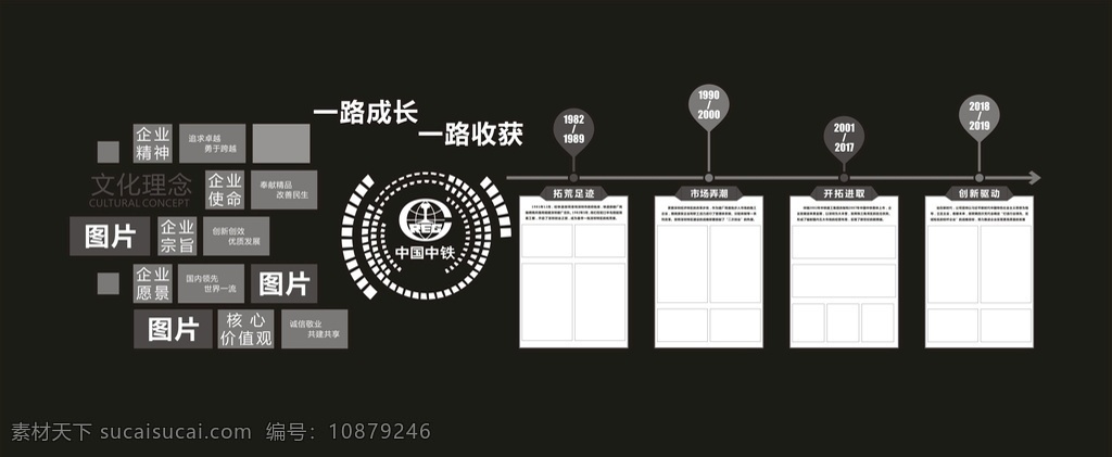 中铁 发展 历程 画面 广告 宣传 文件 矢量 共享 共享素材