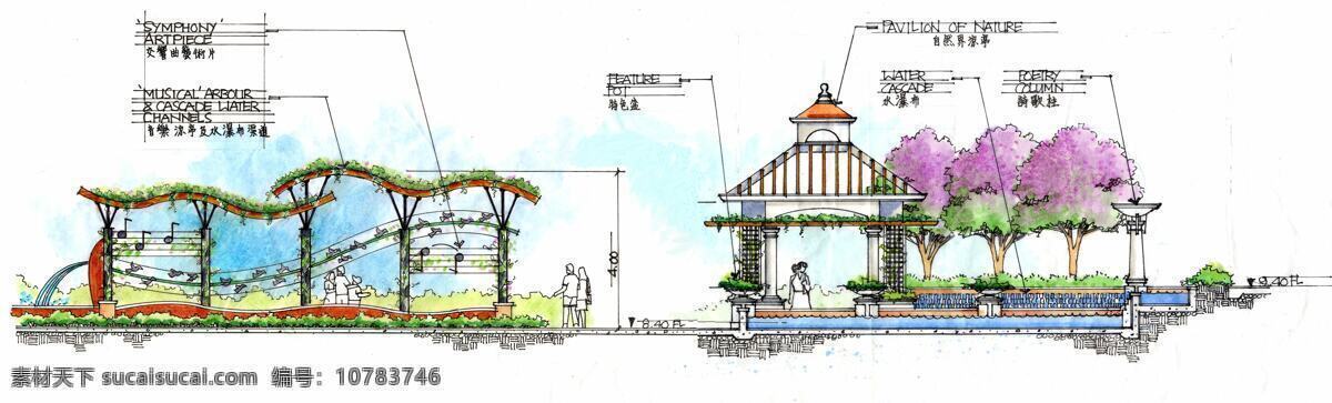 东 堤 湾 设计素材 手绘 园林景观设计 建筑 景观 效果图 绘画 建模 园林 透视图 模型 装饰素材