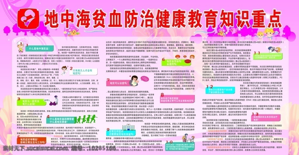 地中海 贫血 宣传 知识 地中海贫血 地贫 地贫健康教育 地贫知识 地中海知识 招贴设计