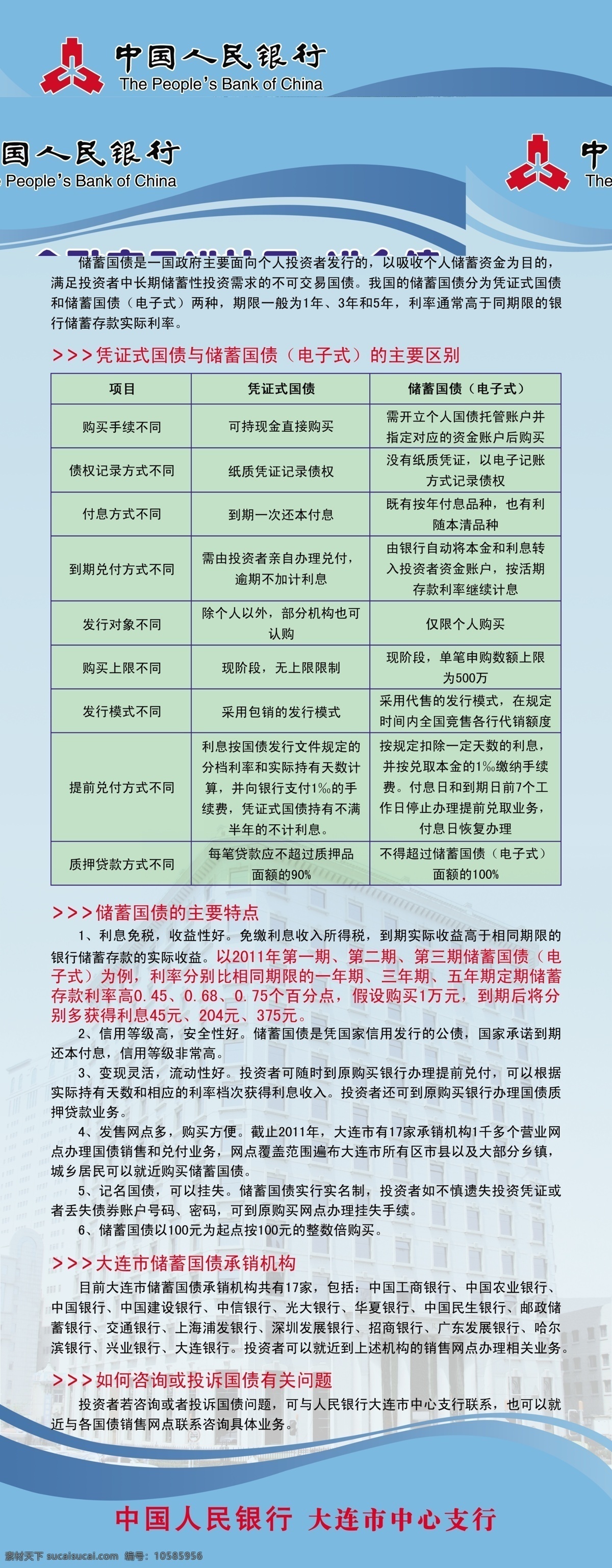 金融产品 进 社区 易拉宝 乡镇 楼盘 储蓄国债 电子式 机构特点 中国人民银行 展板模板 广告设计模板 源文件