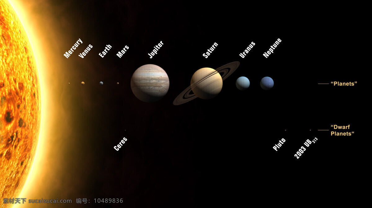 太阳系 行星 八大行星 水星 金星 地球 火星 木星 土星 天王星 海王星 科学研究 现代科技