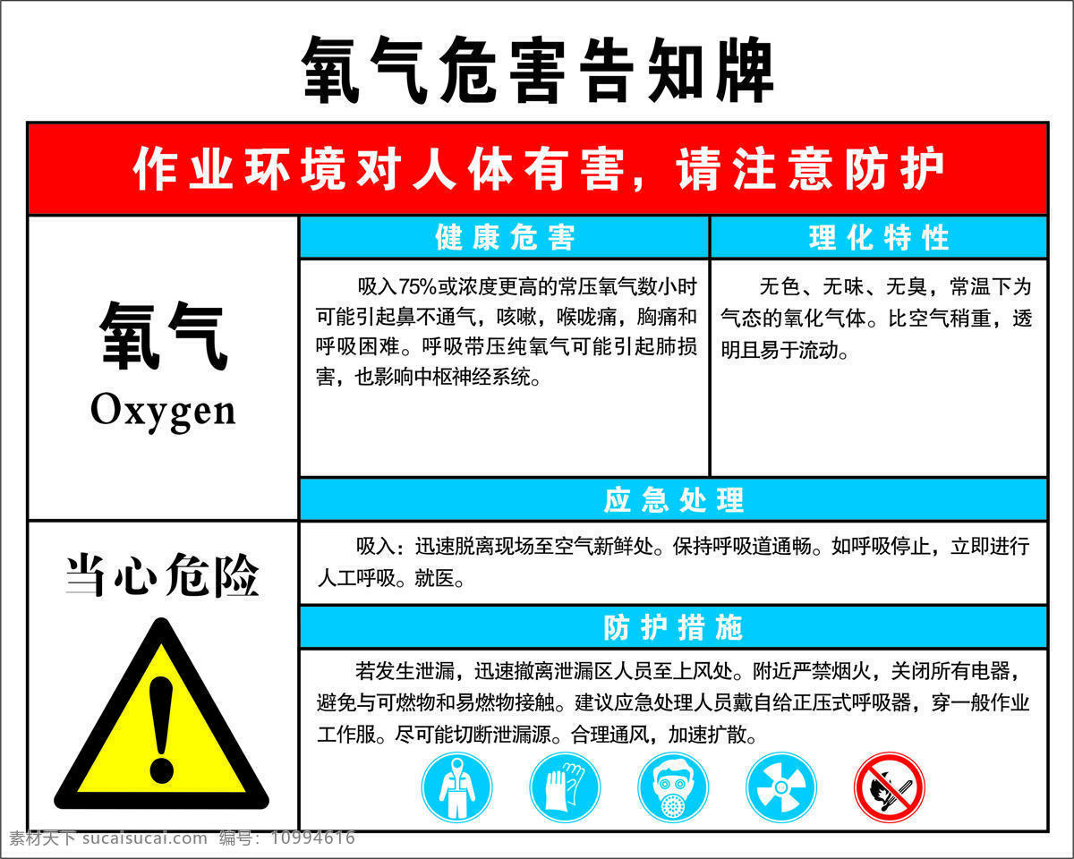 氧气 危险 告知 牌 牌子 标示