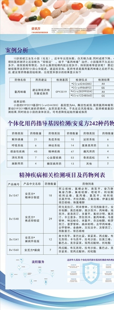 医学易拉宝 医用 展架 易拉宝 医用易拉宝 医学