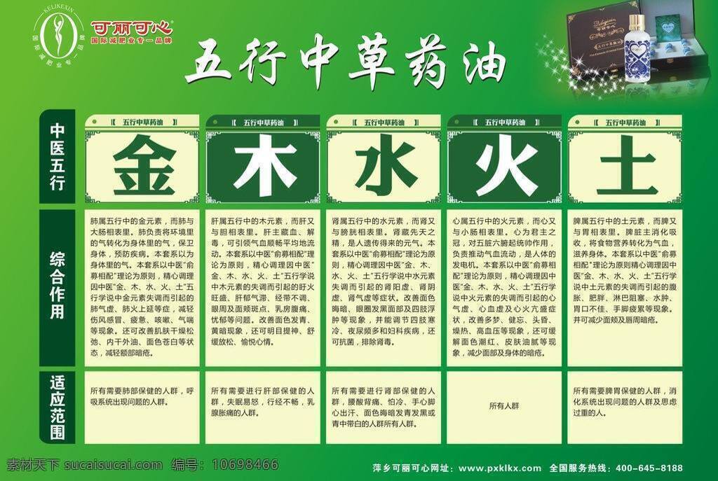 展板模板 丽 可心 矢量 模板下载 可丽可心 可丽可心减肥 可丽可心养生 中草药油 五行 中草药 油 简介 其他展板设计