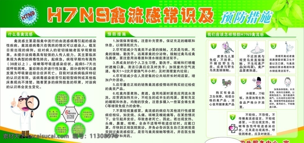 禽流感 预防措施 宣传栏 h7n9 卫生 服务 生活百科 医疗保健