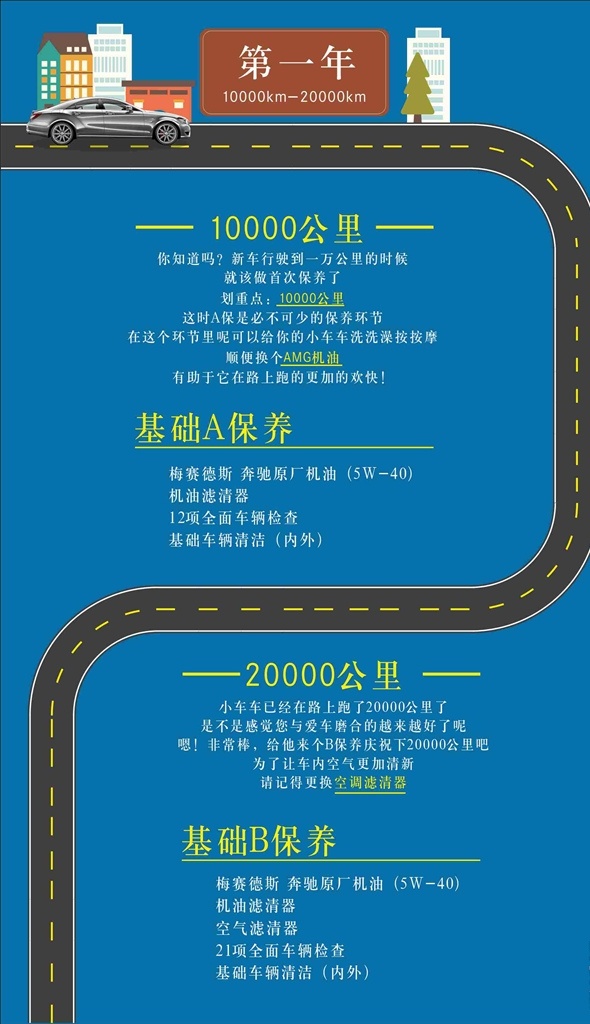 汽车保养 奔驰 第一年 二万公里 一万公里 奔驰保养