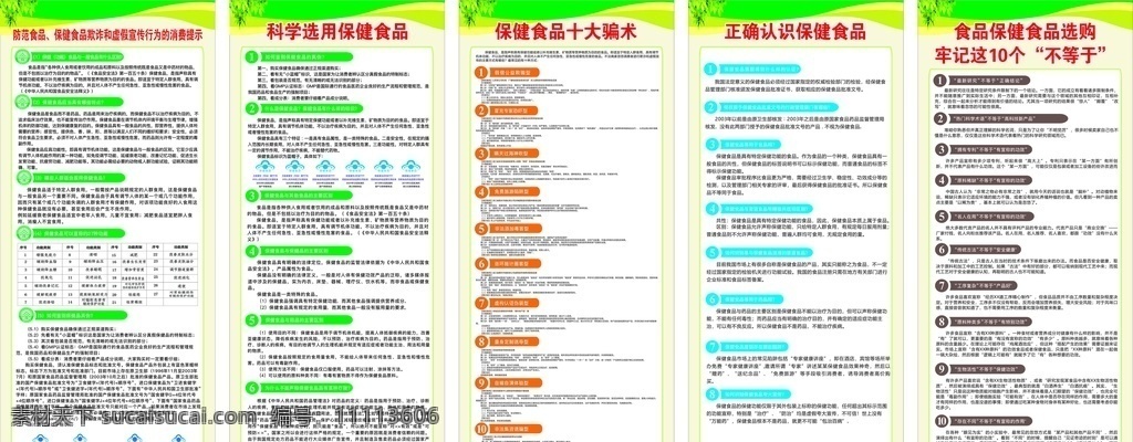 科学 选用 保健品 保健食品 消费提示 虚假宣传 防范 科学选用 十大骗术 正确认识 选购要牢记 鉴别真伪 10个不等于