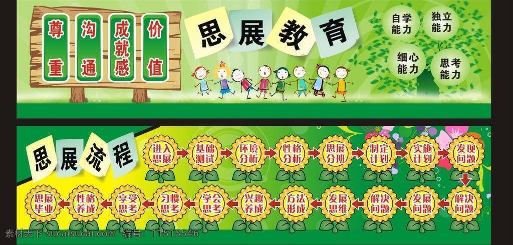 报名 草地 服务项目 广告 孩子 家教 教育 教育培训流程 教育培训 培训 艺术培训 托管 学习 文化艺术 暑假 火热 托管所 学园 幼儿园 展板 海报 托儿所 蓝天 展板模板 矢量 企业文化海报