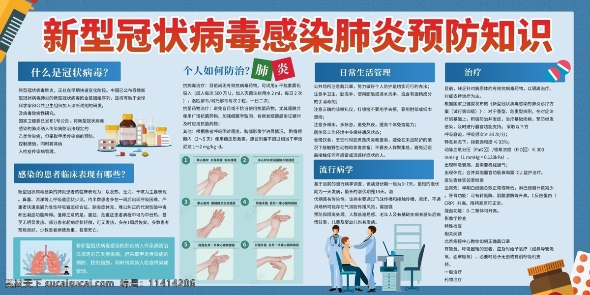 新型冠状病毒 冠状病毒 病毒性肺炎 sars 中东 呼吸综合征 冠状病毒科 冠状病毒属 呼吸道 消化道 神经系统疾病 mers 肺炎 肺炎病毒 冠状肺炎 新型冠状肺炎 新型肺炎 冠状病毒展板 冠状病毒宣传 冠状病毒知识 冠状病毒挂图 病毒预防 病毒知识 卫生常识 抗击冠状病毒 中国疾控动态 医院 武汉