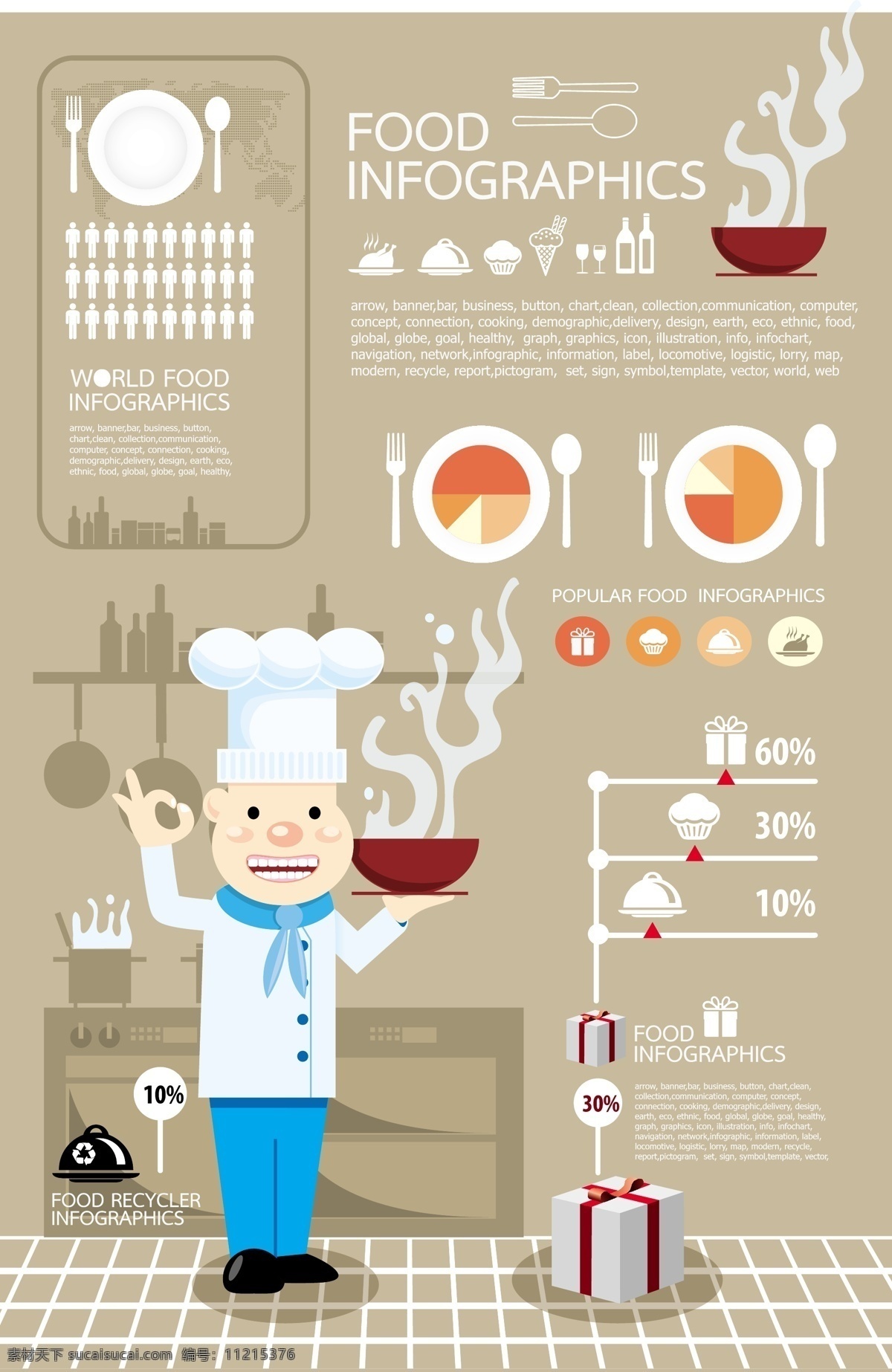 餐饮 厨师 分析 咖啡 礼盒 烹饪 商务金融 商业插画 手绘 数据分析 统计 矢量 模板下载 数据 插画集
