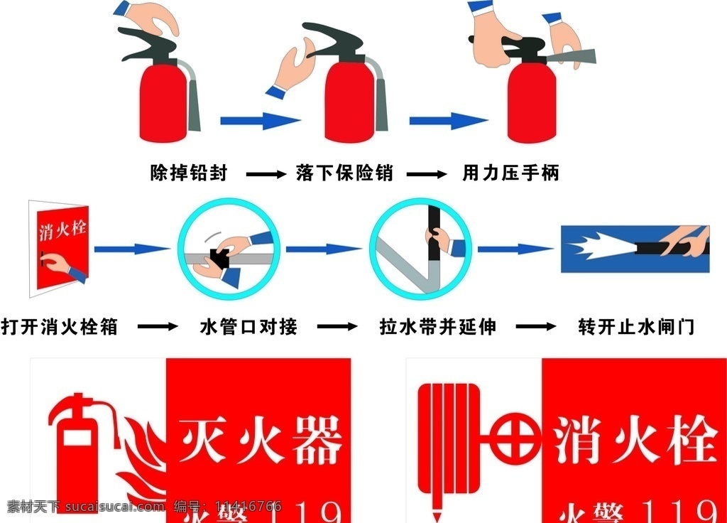 消火栓 灭火器 及其 使用方法 火警 其他设计 矢量