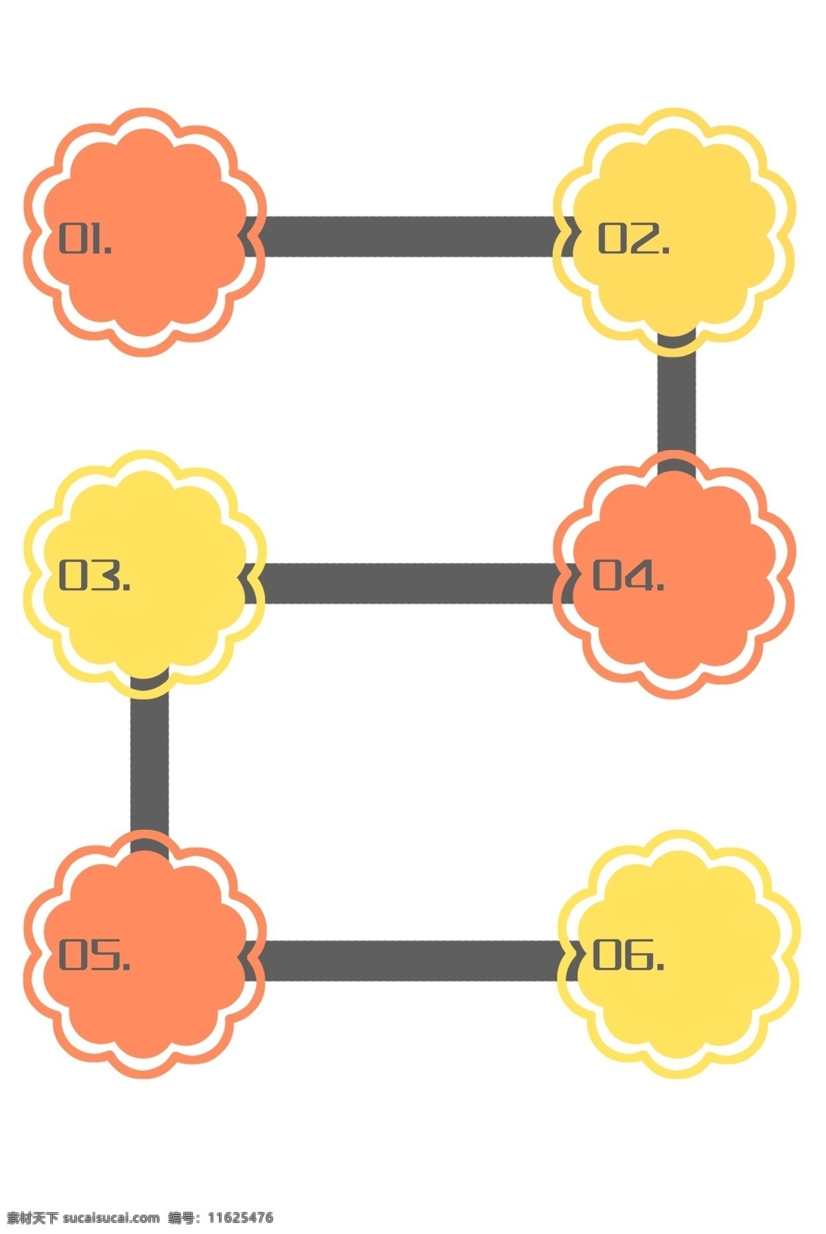 图表 分析 装饰 插画 图表分析 黄色 橘色 创意图表 图文图表 分类图表 商务图表 图文分析 工艺流程