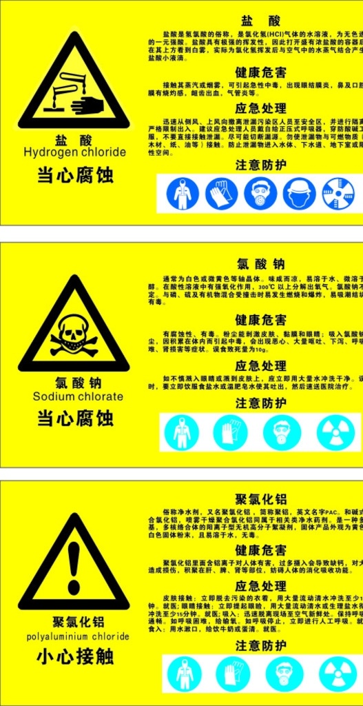 小心触摸 当心腐蚀 化学制度 化学品 盐酸 氯酸钠 聚氯化铝 制度