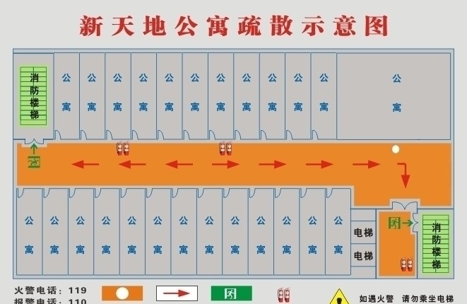 消防 疏散 示意图 疏散示意图 火灾 安全 灭火器 消防标志 矢量