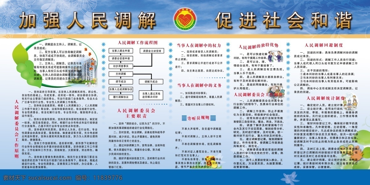 人民调解版面 调解委员会 人民调解 委员会 职责 制度版面 展板模板 广告设计模板 源文件