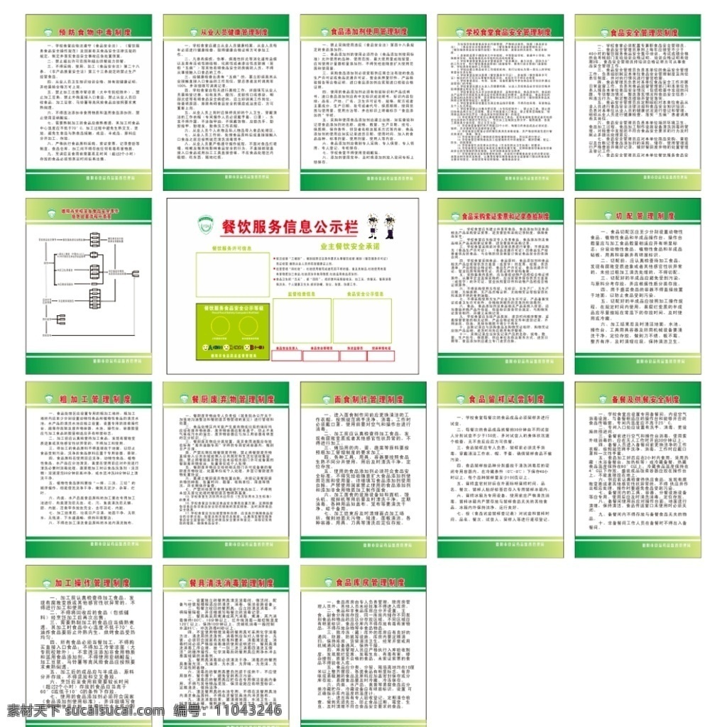 食堂 全套 上 墙 制度 食品 安全 监督 管理 餐饮 服务 信息 公示栏