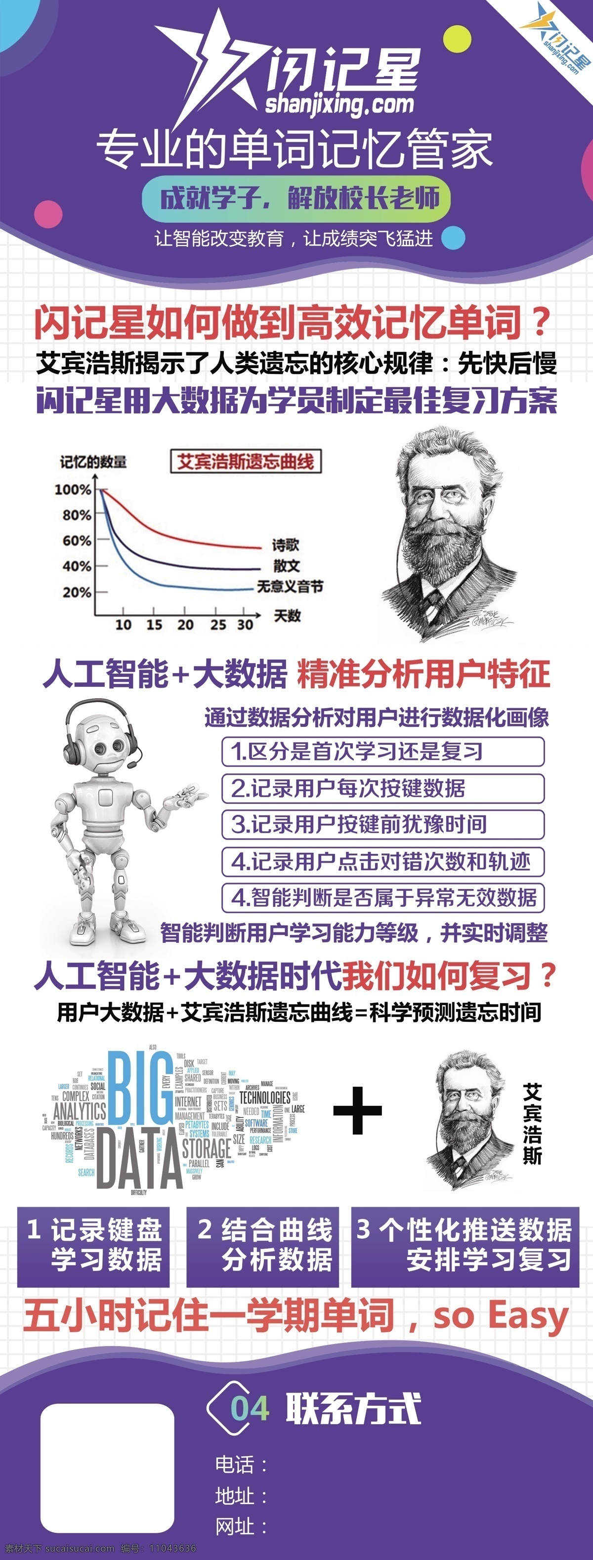 闪记星展架 闪记星 展架 英语单词 英语展架 英语特色 单词速记 英语提分 英语速记 智能英语 培训班 海报