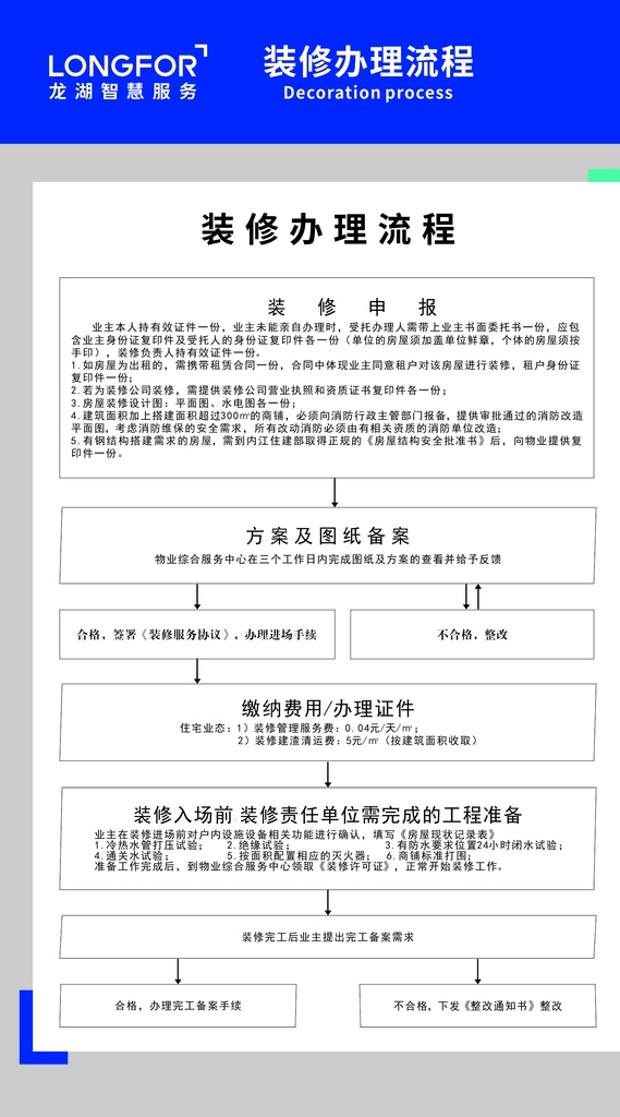 业主装修流程 物业制度 制度 大众物业 小区制度 物业职责 物业标志 物业流程图 业主办理流程 小区流程图 流程图 装修流程图