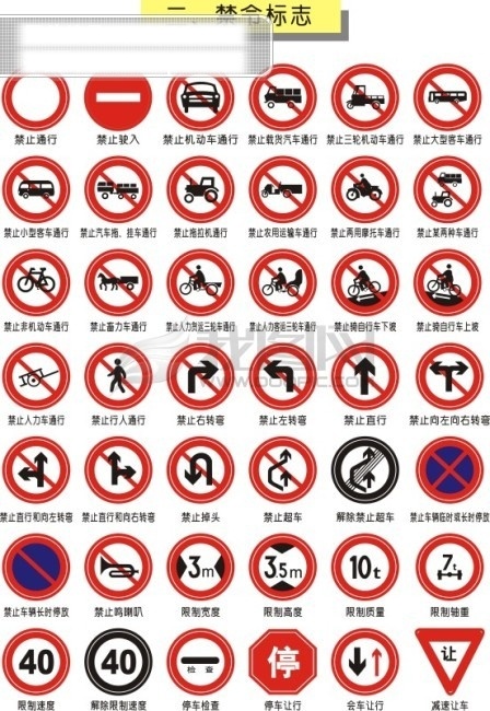 交通 禁止 标识 禁止驶入 禁止通行 禁止鸣喇叭 很多 矢量图 其他矢量图