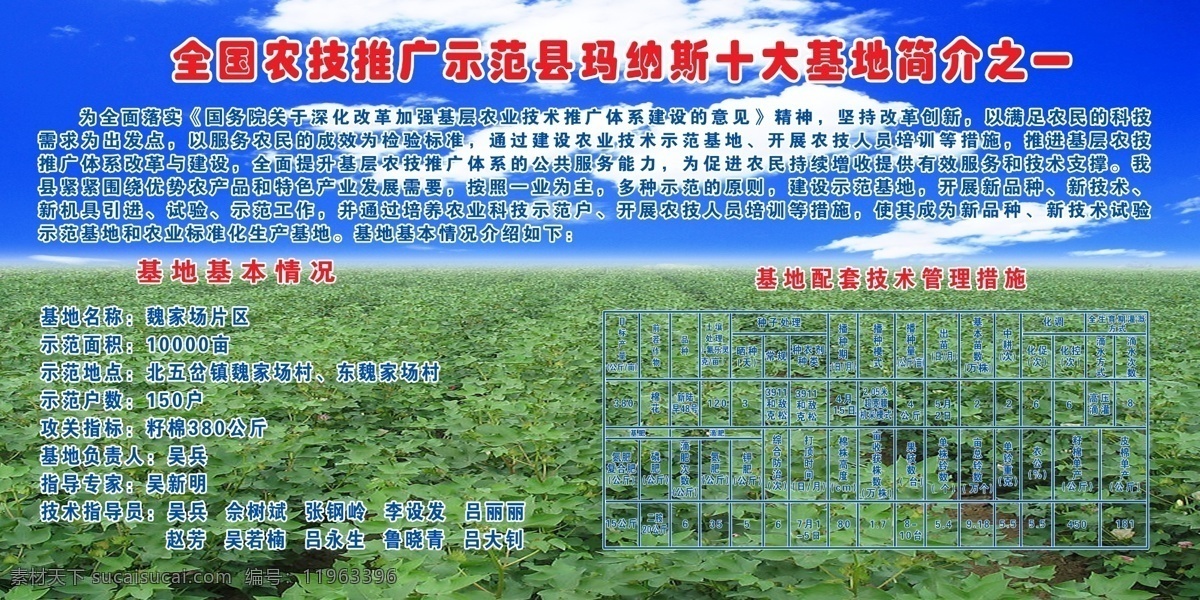 全国 农技推广 示范县 玛纳斯 十大 基地 简介 基地基本情况 云朵 田地 配套 管理 措施 展板模板 广告设计模板 源文件