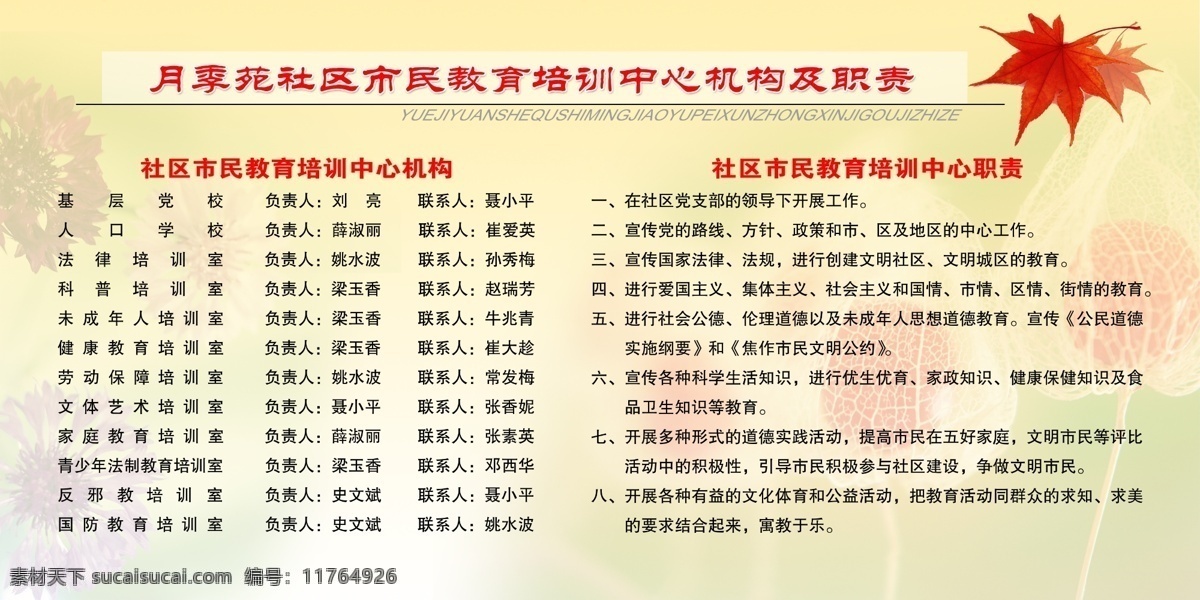 社区展板 社区板报 分层 宣传板报 墙报板报 展板设计 分层psd 设计素材 psd源文件 白色