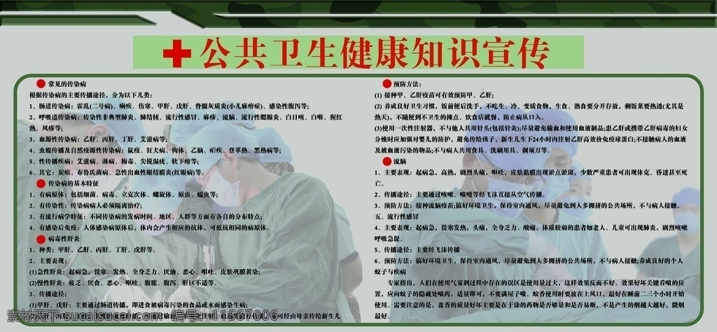 武警医院制度 制度 展板 医院挂画 部队制度 医院走廊挂画 展板模板