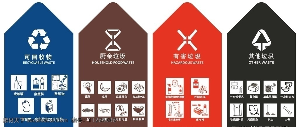 垃圾分类 垃圾 分类 四分类 可回收 厨余垃圾 有害垃圾 其他垃圾 干垃圾 源文件 转曲 图标 环境保护 垃圾桶 新版 2019 海报