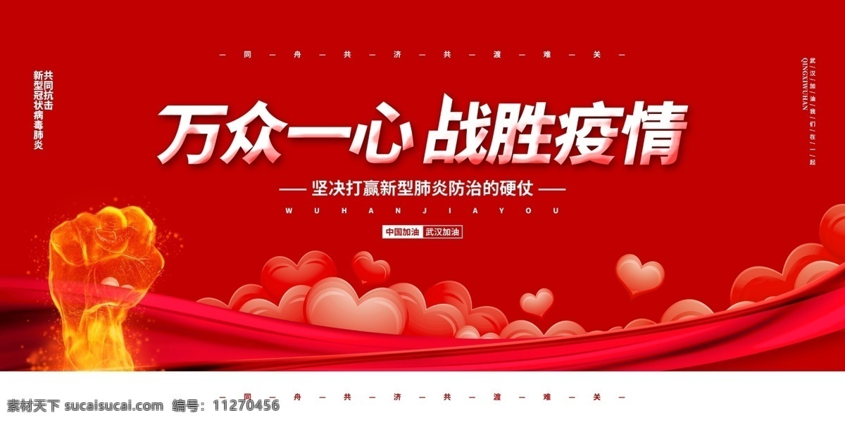 防疫 新型冠状病毒 冠状病毒 病毒性肺炎 sars 中东 呼吸综合征 冠状病毒科 冠状病毒属 呼吸道 消化道 神经系统疾病 mers 肺炎 肺炎病毒 冠状肺炎 新型冠状肺炎 新型肺炎 冠状病毒展板 冠状病毒宣传 冠状病毒知识 冠状病毒挂图 病毒预防 病毒知识 卫生常识 抗击冠状病毒 中国疾控动态 医院 武汉