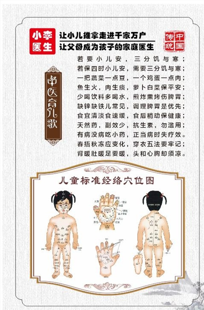 小儿推拿 小儿 饮食 歌诀 穴位图 推拿