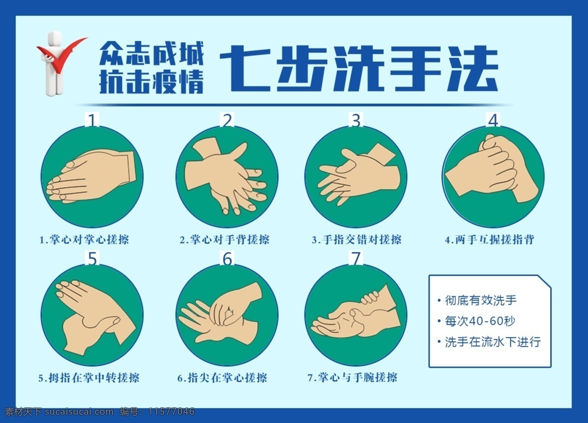 七 步 洗手 法 海报 抗击疫情 众志成城 七步洗手法 洗手方法