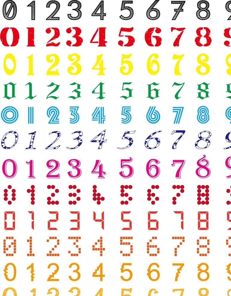 艺术数字 数字 艺术字 阿拉伯数字 艺术字体 服装设计 矢量