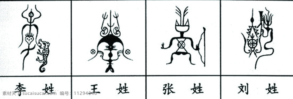 中文 姓氏 图腾 100个 文化艺术 传统文化 设计图库 300