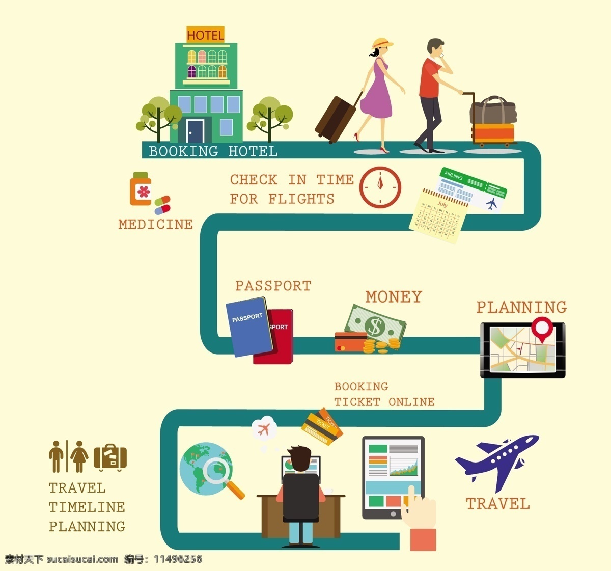 旅行 时间表 规划 元素 旅行时间表 时间表设计 矢量素材 行李 飞机 旅游
