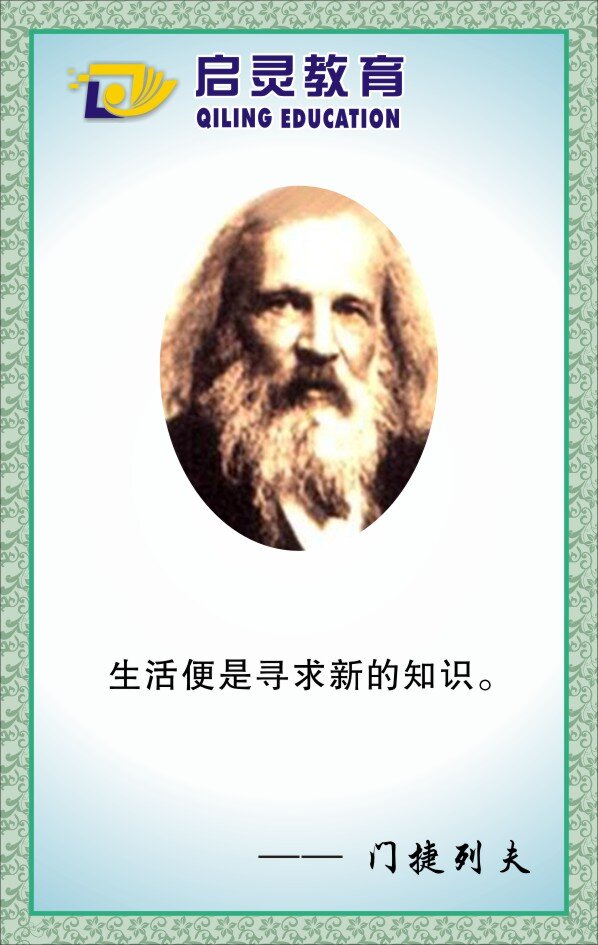 门 捷 夫 名人名言 名人 名言 展板模板 矢量 门捷到夫 名方 模板下载 古今 古典外框 学校展板设计