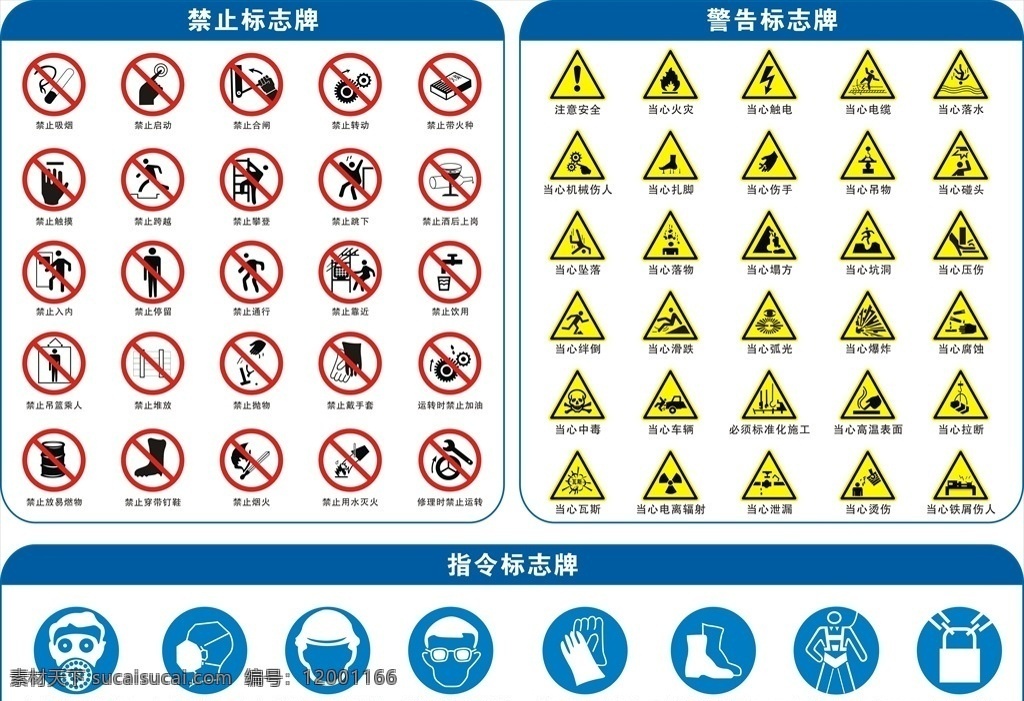 禁止标识 警告标识 禁止吸烟 注意安全 当心触电 当心坠落 当心落物 禁止烟火