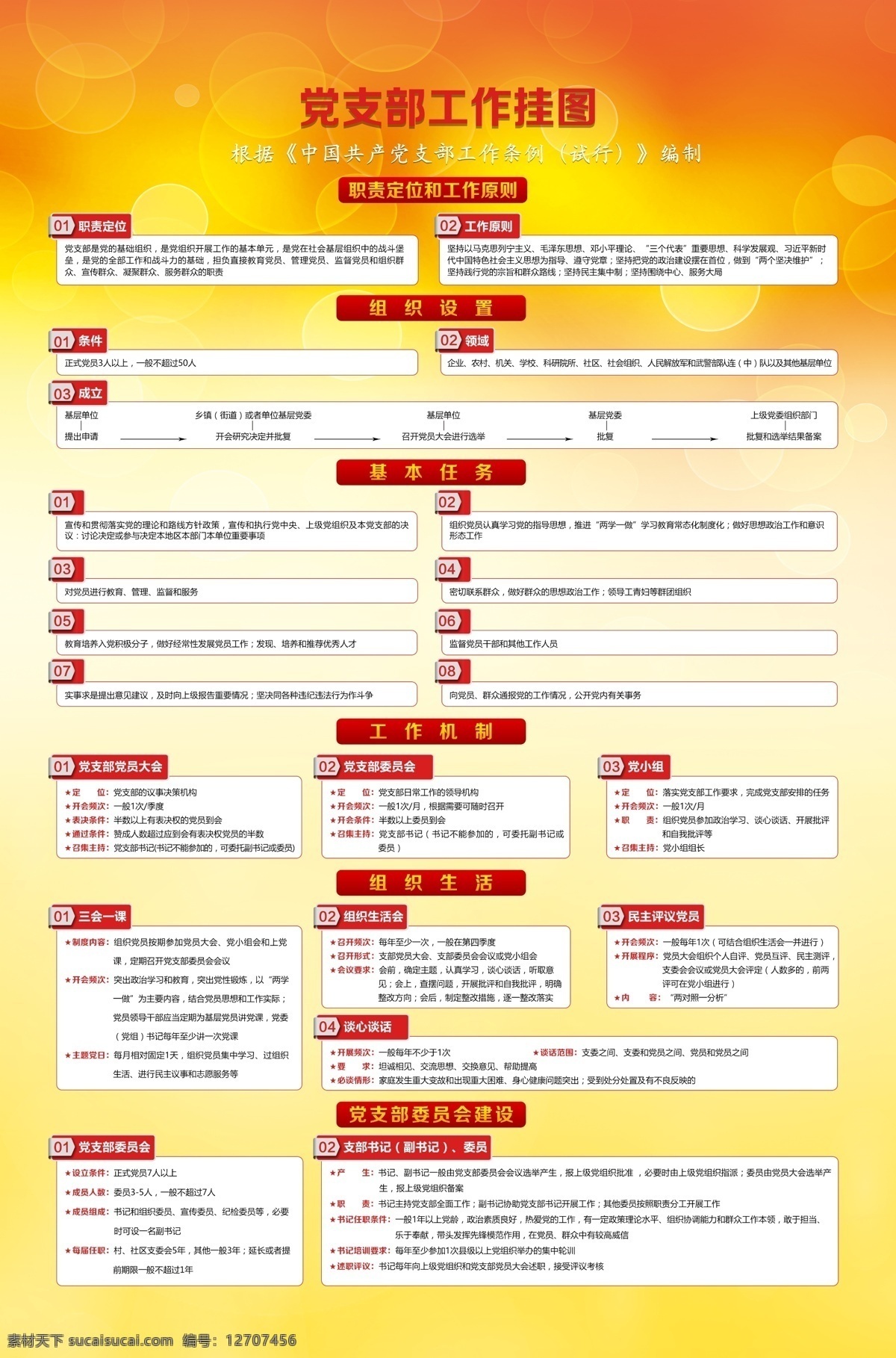 党支部 工作 挂图 党支部工作 党建 海报