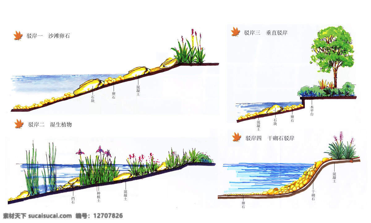 驳岸 做法 手绘 建筑设计 图纸 效果图 驳岸做法手绘 cad素材 建筑图纸