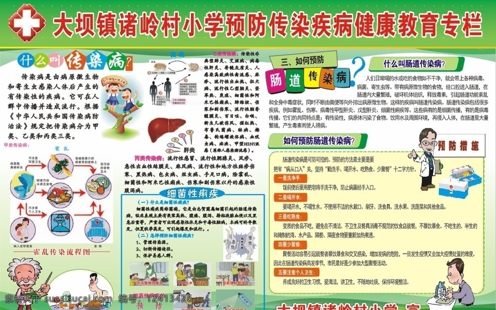 学校 肠道 传染病 预防 健康教育 宣传 肠道疾病 宣传专栏 生活百科 医疗保健